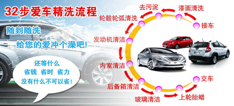 限北京：车乐福 精细洗车 汽车服务